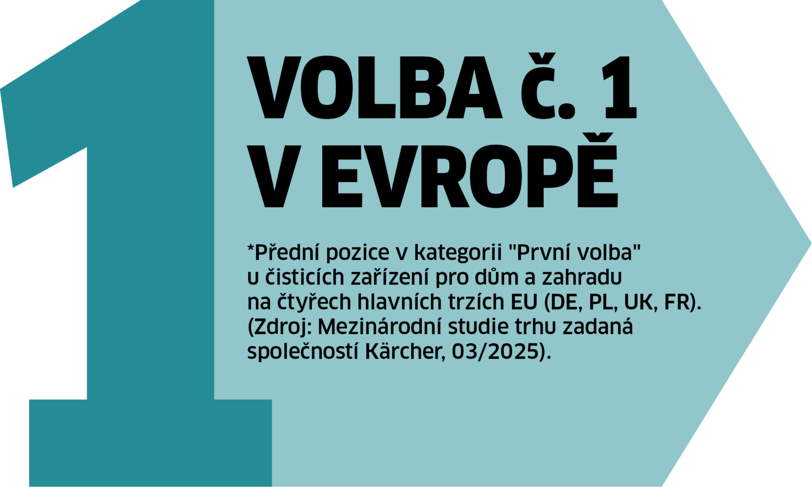 Europe’s 1st Choice