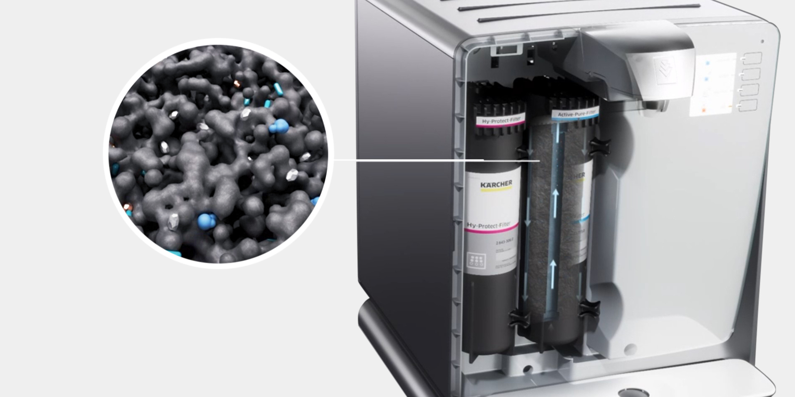 Kärcher Active-Pure filter with activated carbon block for office water dispensers