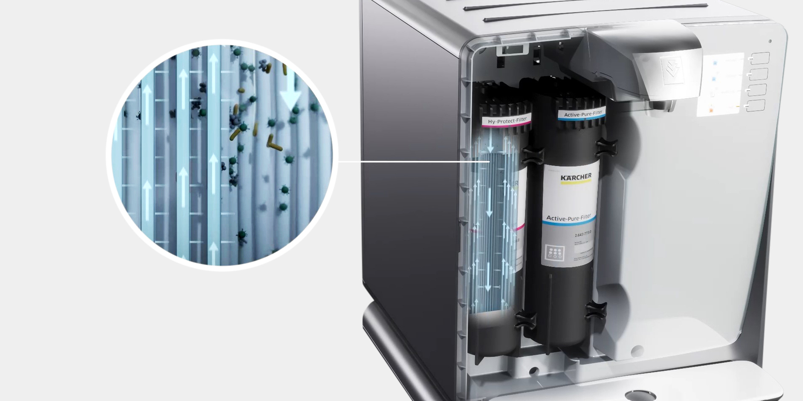 Kärcher Hy-Protect filter with ultra filtration to combat bacteria and viruses