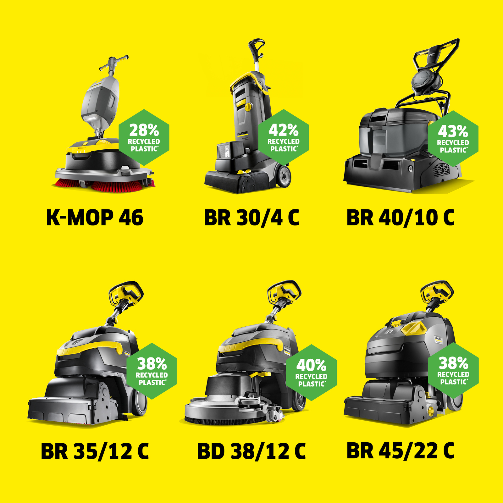 Use of recycled materials in the manufacture of scrubber dryers
