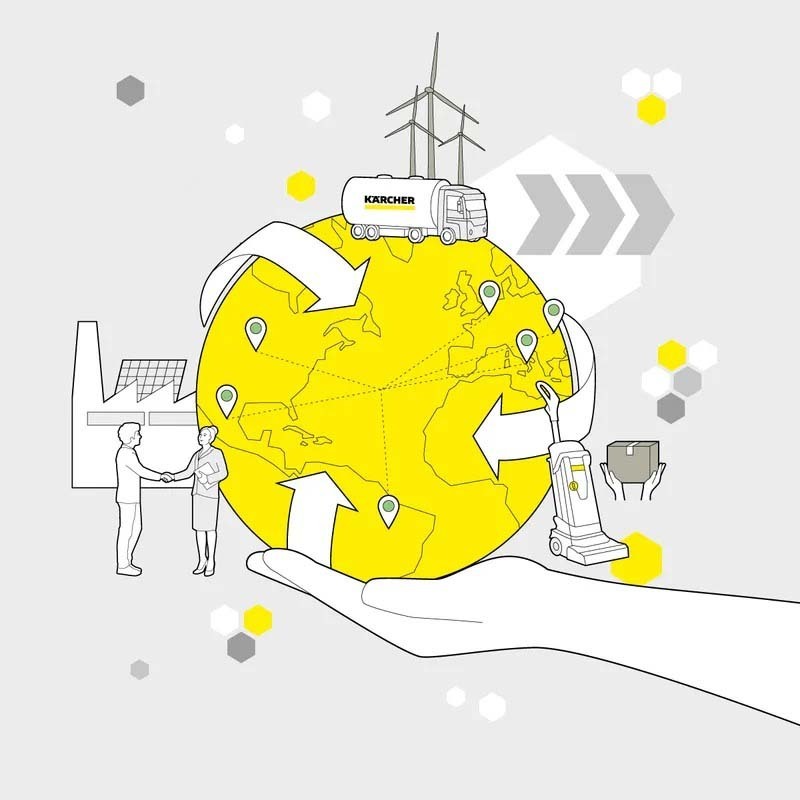 Illustration zur nachhaltigen Lieferkette bei Kärcher