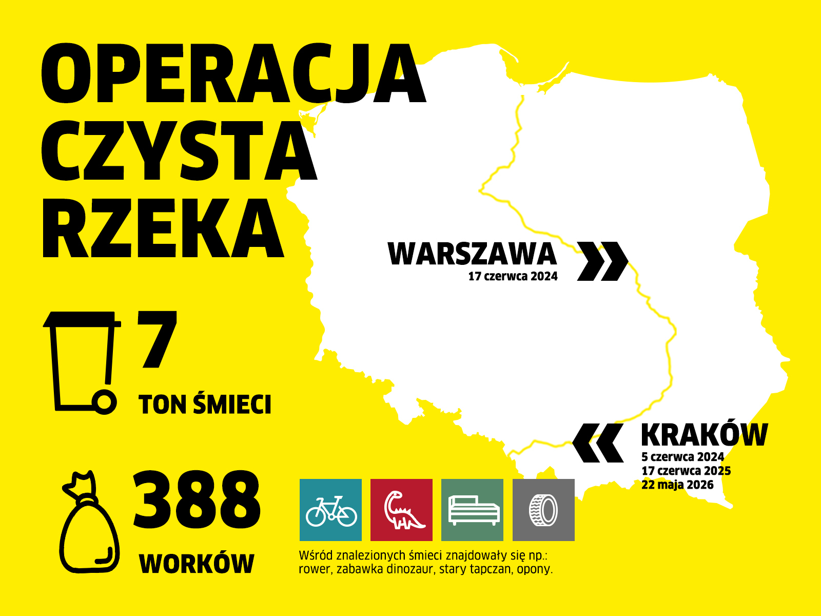 Infografika z Operacji Czysta Rzeka