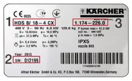 Serial plate