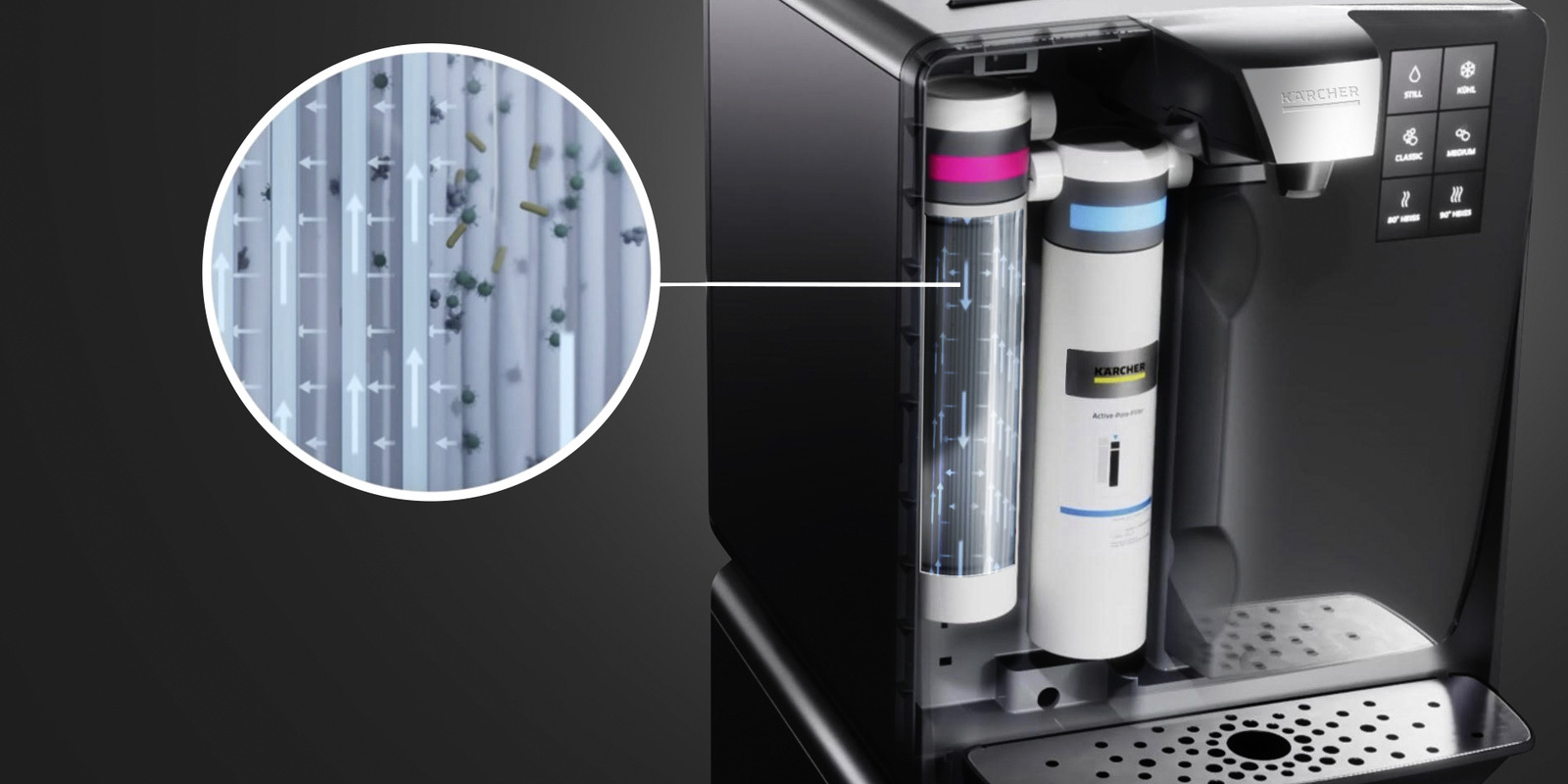 Filtre Hy-Protect de Kärcher avec ultrafiltration contre les bactéries et les virus
