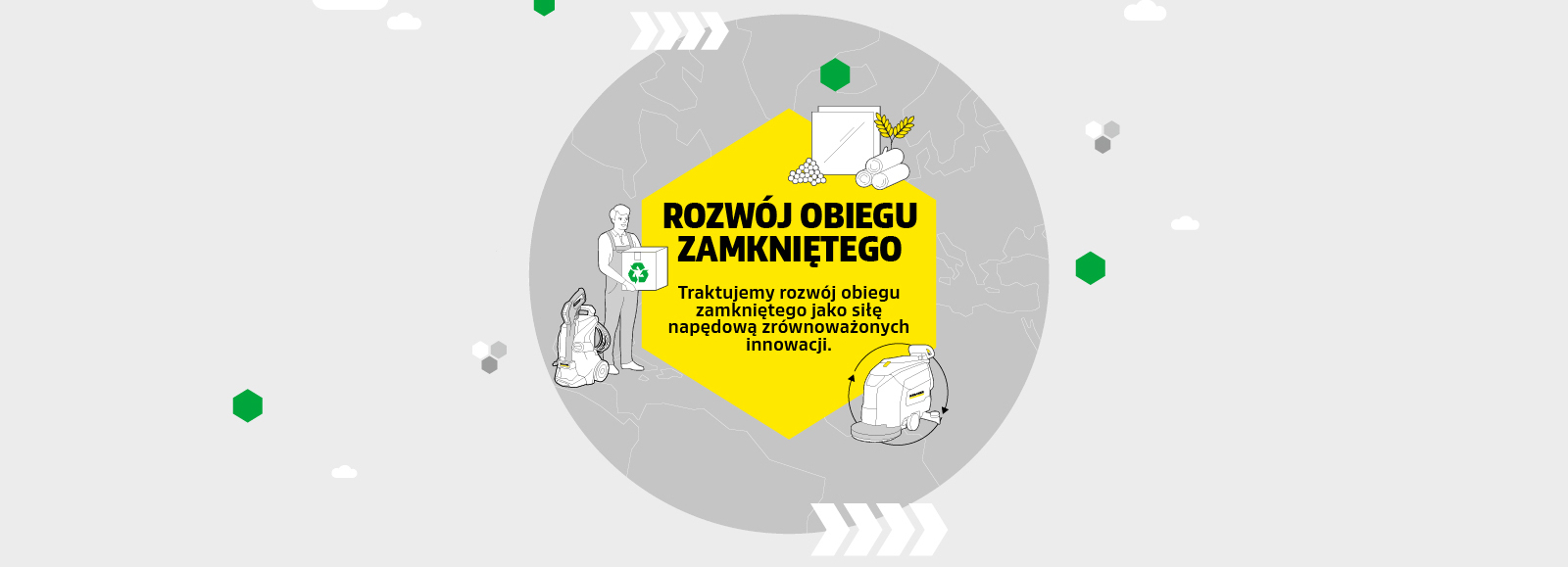 Promowanie gospodarki obiegu zamkniętego