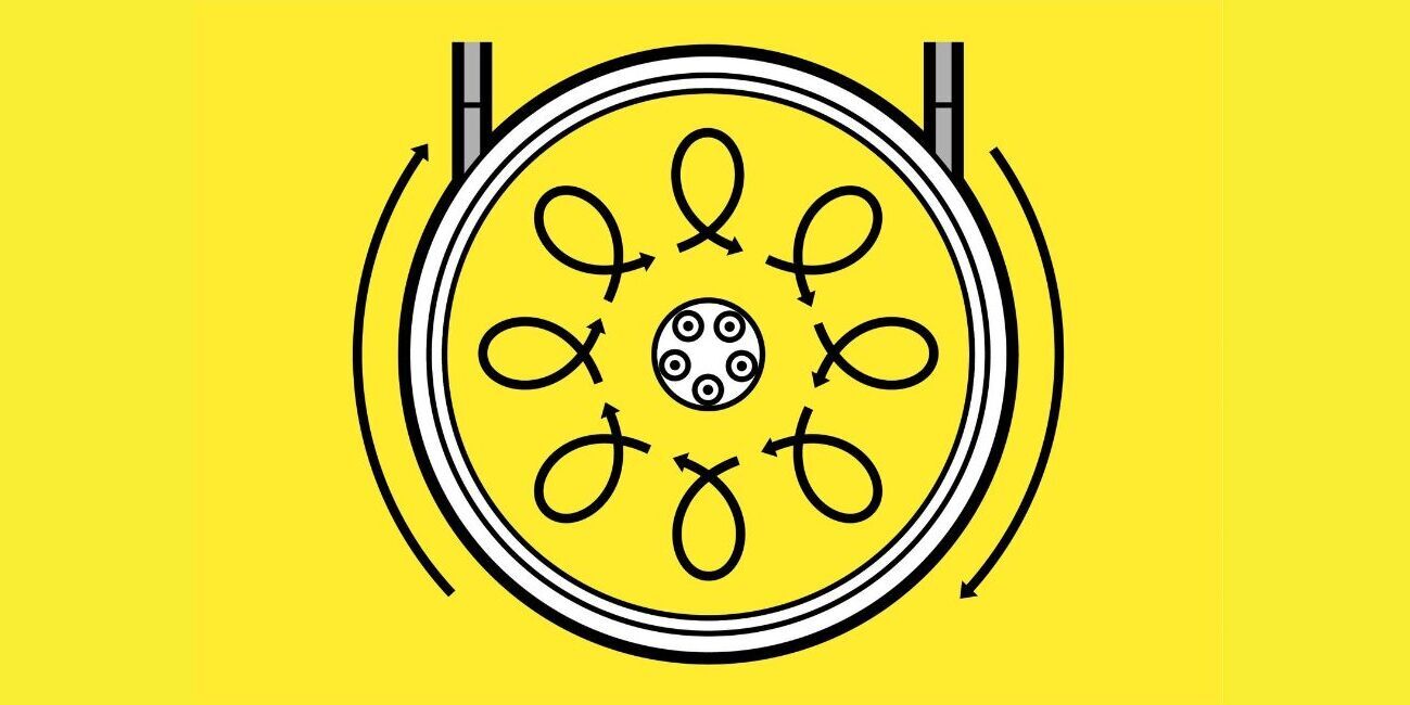 Cabeça de Escova Orbital