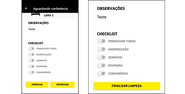 Checklist Checklist