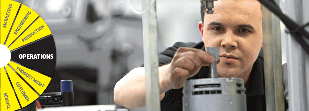 Discover Karcher Operations Discover Karcher Operations