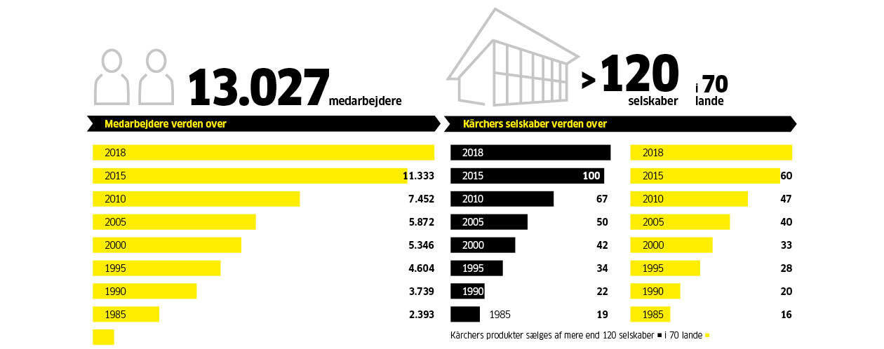 DZF_HOME_PAGE_GRAFIKEN_DE_1260x498_2019 DZF_HOME_PAGE_GRAFIKEN_DE_1260x498_2019