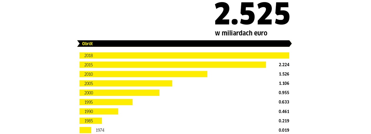obrot_1260x456px.jpg obrot_1260x456px.jpg