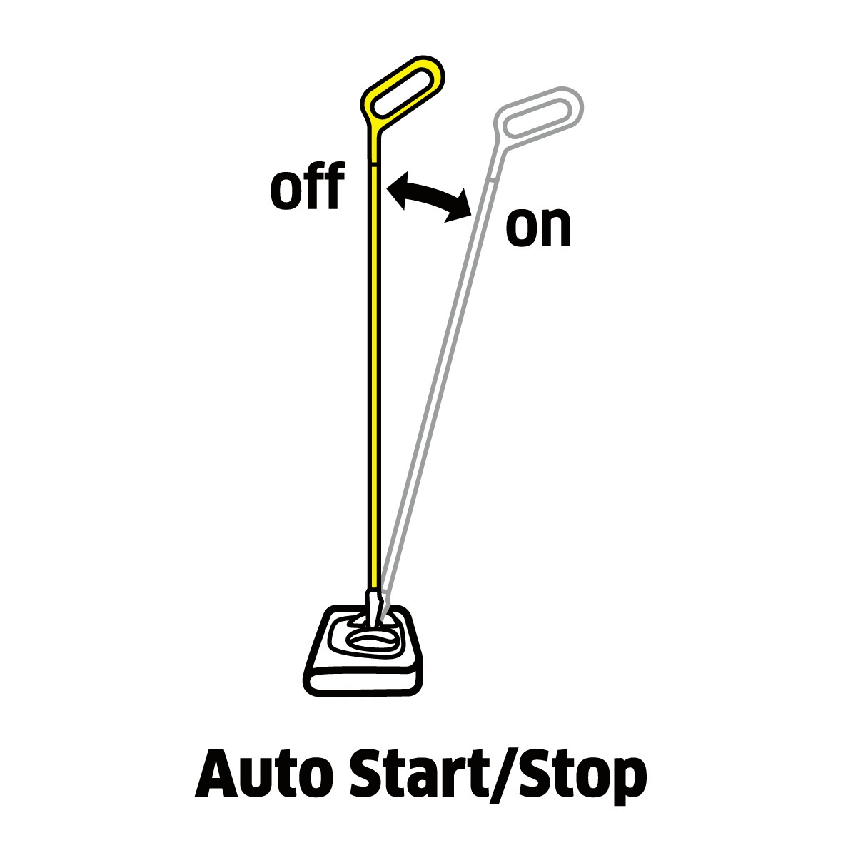 Karcher KB5 Electric Broom Has Auto-Start Karcher KB5 Electric Broom Has Auto-Start