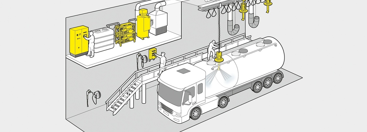 Tecnologia mostra como fazer a limpeza de um tanque na indústria com eficiência é rápido e fácil Tecnologia mostra como fazer a limpeza de um tanque na indústria com eficiência é rápido e fácil