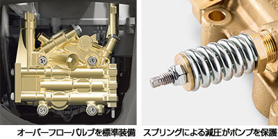 ケルヒャー 業務用冷水高圧洗浄機 ケルヒャー 業務用冷水高圧洗浄機