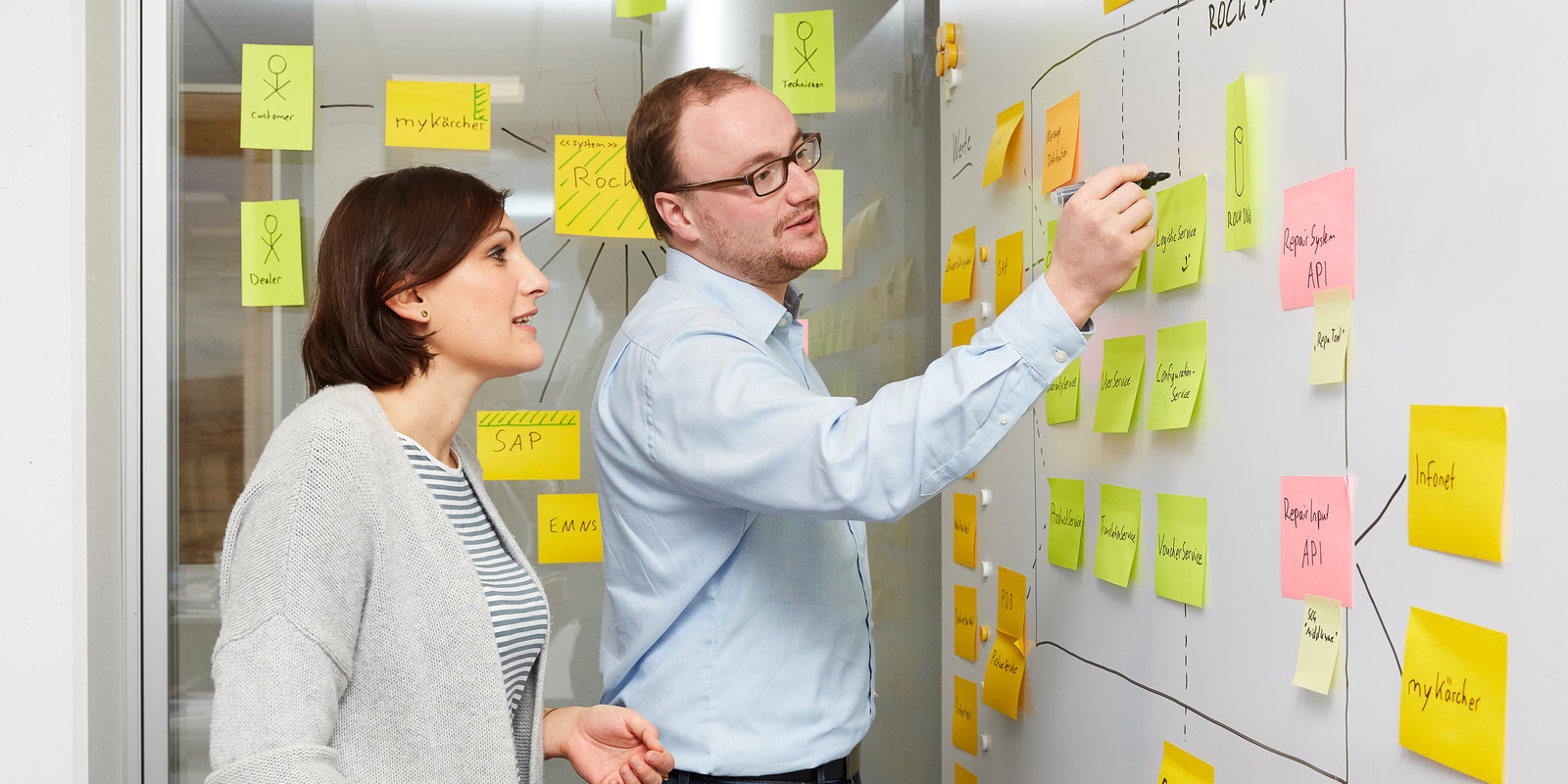 Innovationsweiterführer Innovationsweiterführer