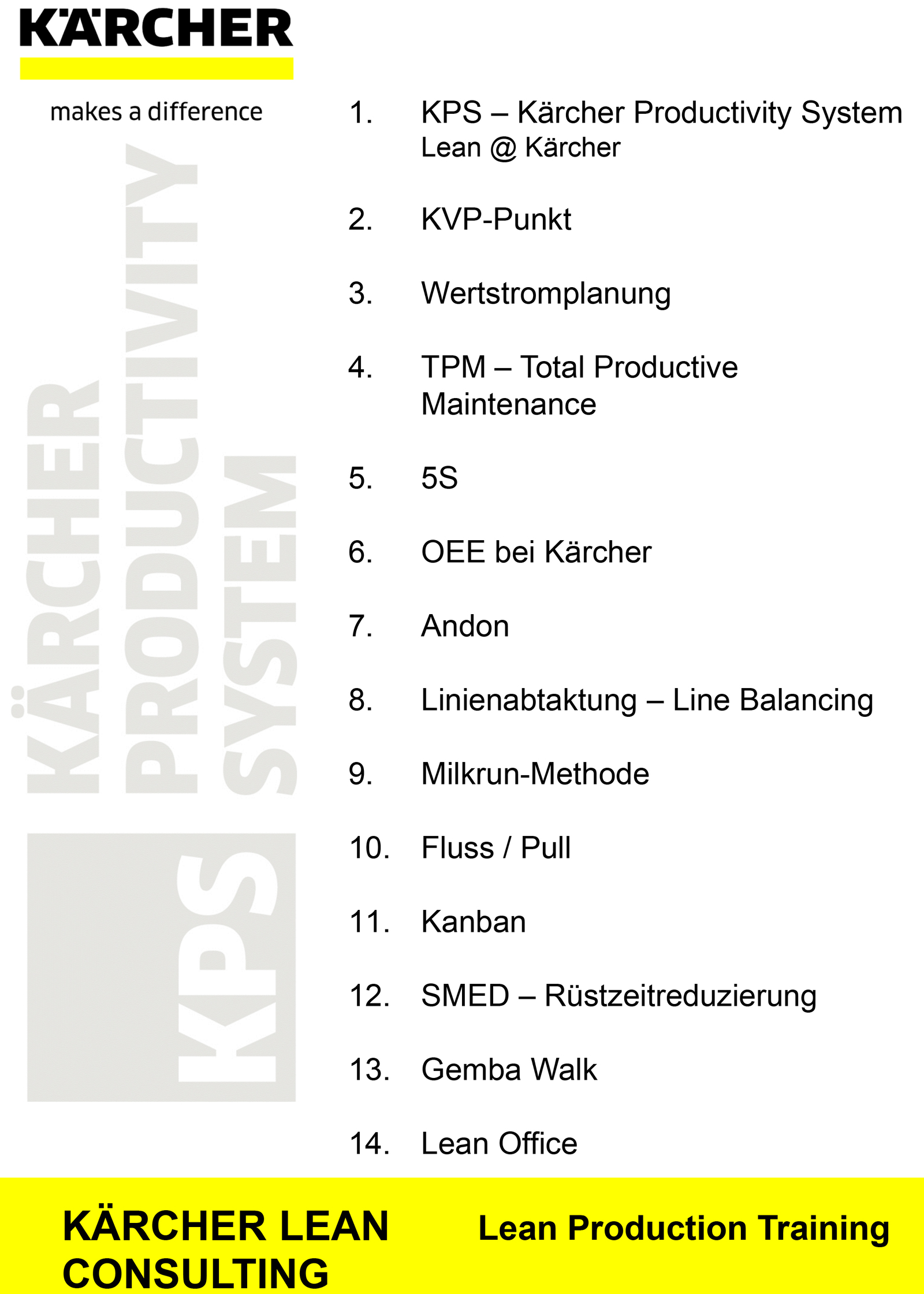 kps_advanced_externe_tnr.