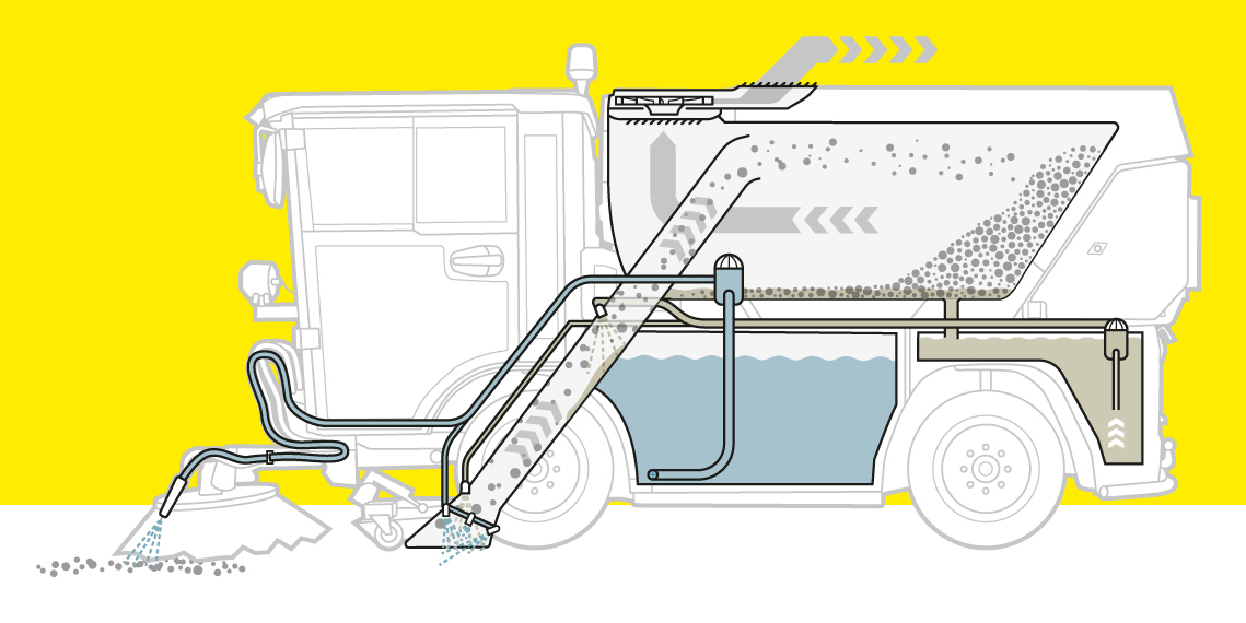 illu_MC250_water_dirt_cycle_yellow illu_MC250_water_dirt_cycle_yellow