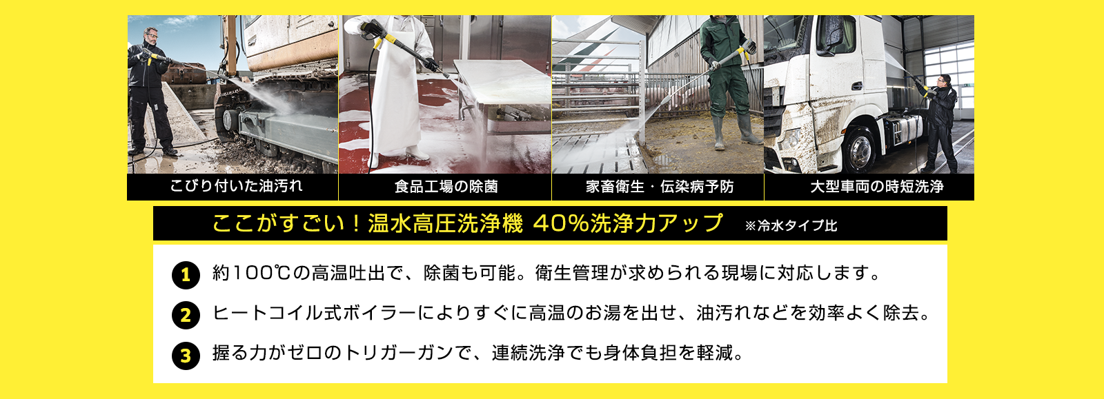 ケルヒャー 温水高圧洗浄機 訪問定期点検プレゼントキャンペーン ケルヒャー 温水高圧洗浄機 訪問定期点検プレゼントキャンペーン