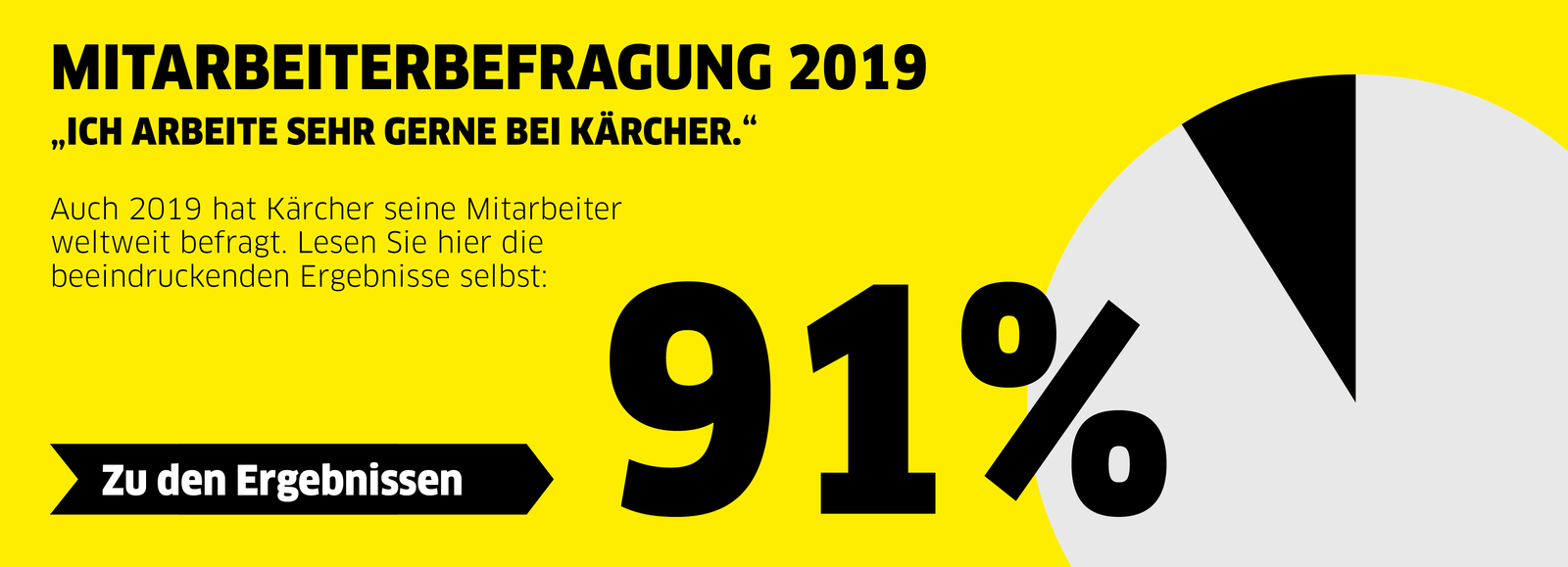 Kärcher Mitarbeiterbefragung 2019