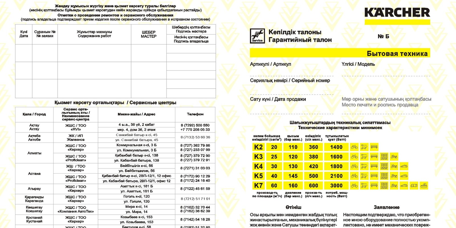 Талон на мойку автомобиля образец