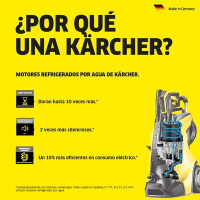 Karcher K7 chorro de agua de lavado 3 Boquillas compatible//escoba Accesorio 12/"