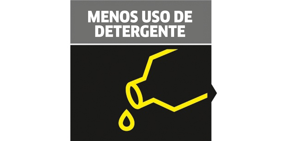 Picto detergente desinfeccion con detergente
