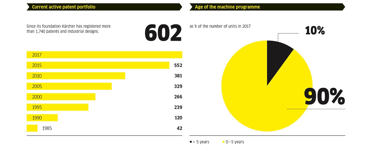 Patent_Machine Patent_Machine