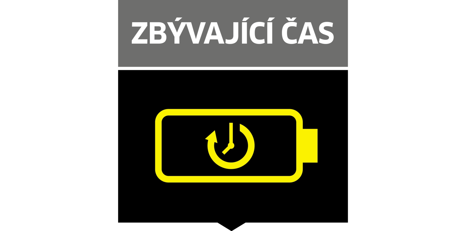 Vždy reálný čas na displeji Vždy reálný čas