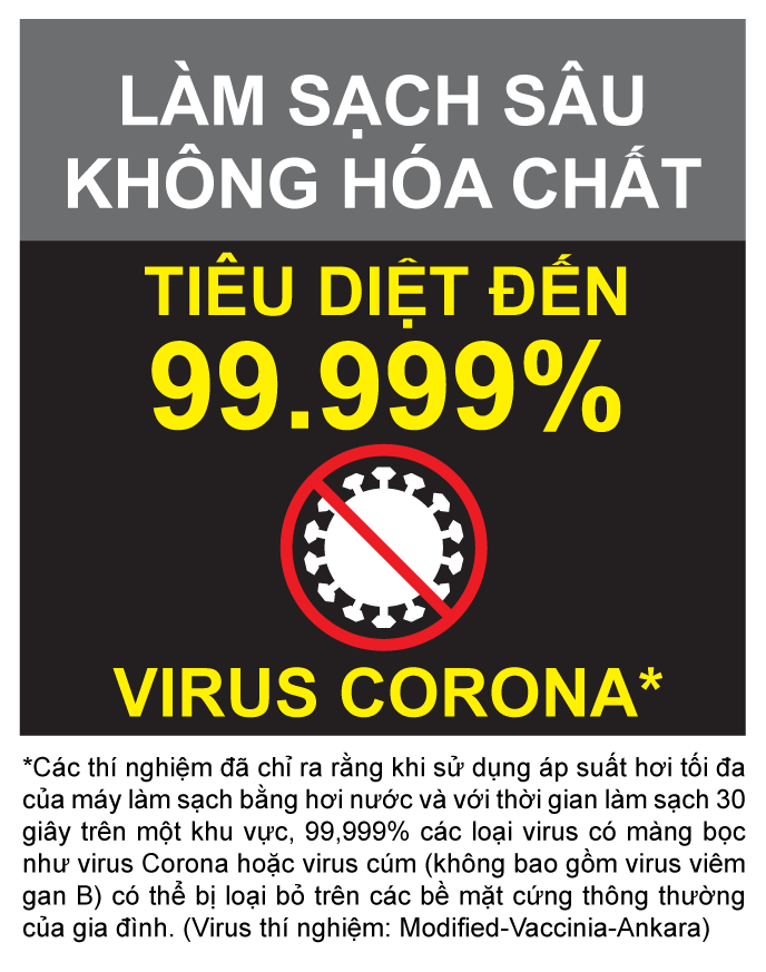 Coronavirus Coronavirus
