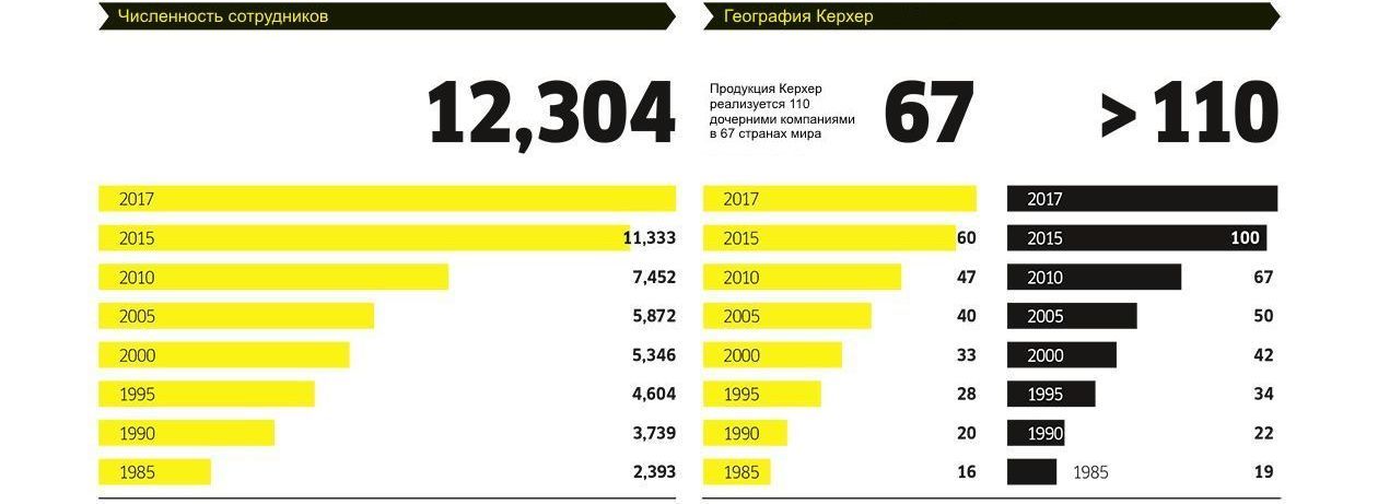 sotrudniki-2017