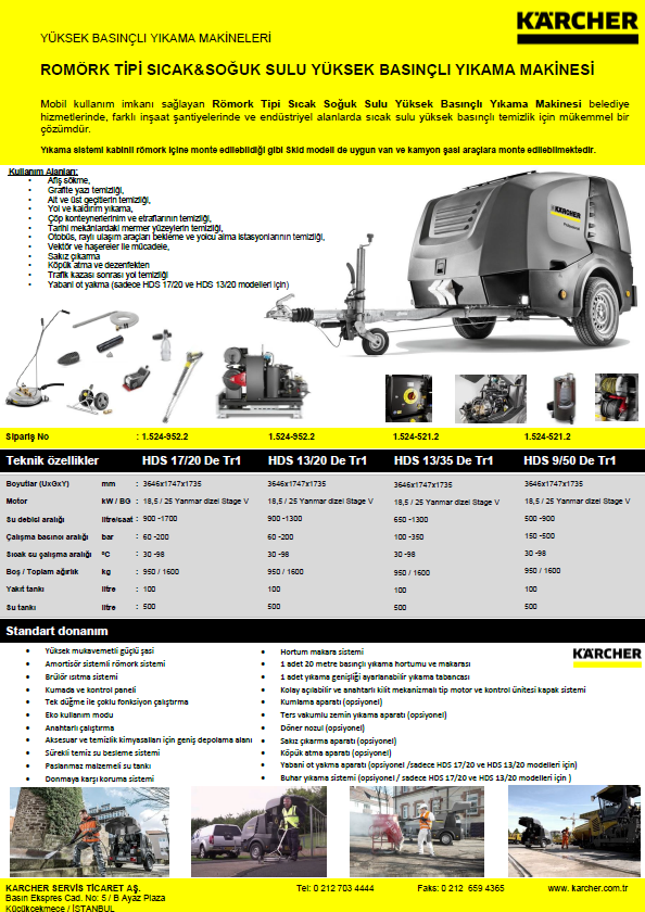 HDS 17/20