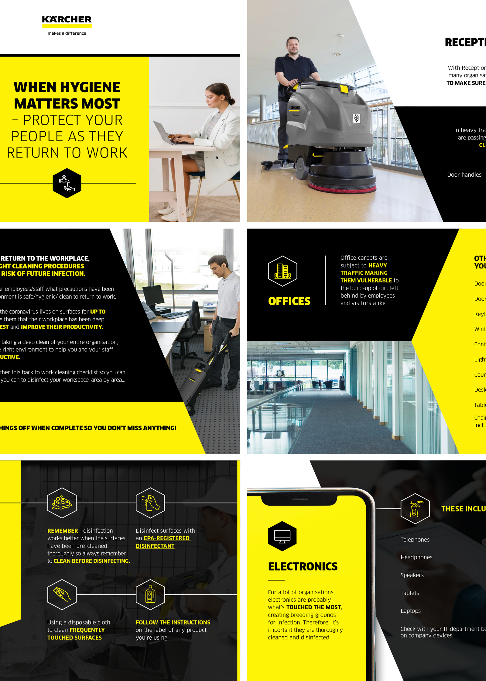 Cleaning Checklist - Tipsheet