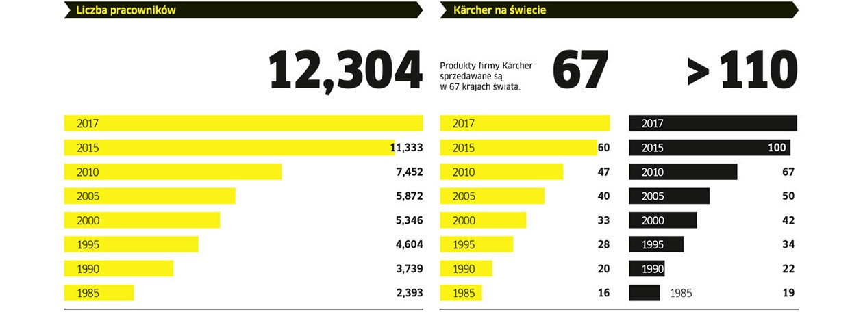 dane_liczbowe_pracownicy_pl_2-jpg_2018.jpg dane_liczbowe_pracownicy_pl_2-jpg_2018.jpg