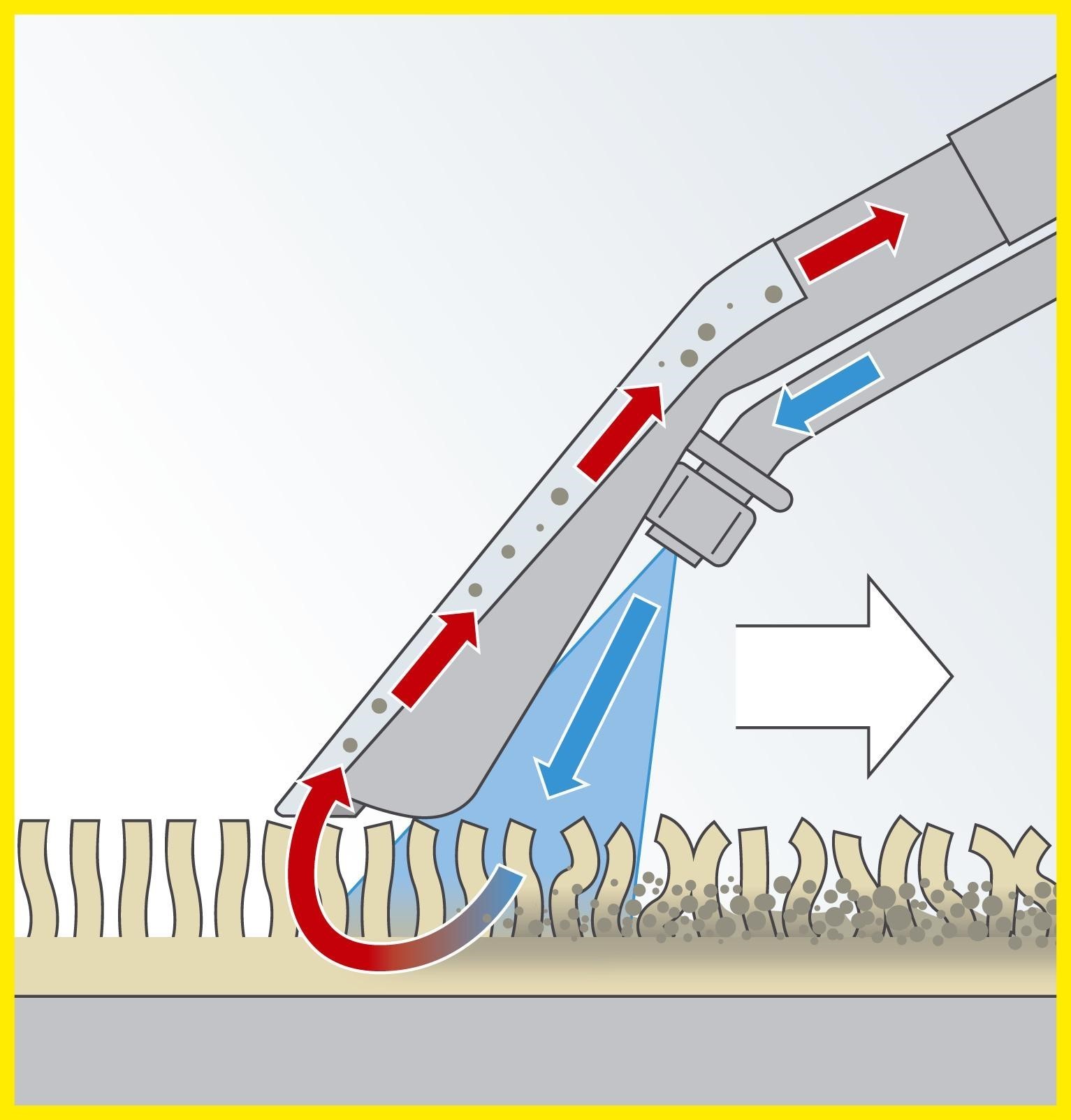 car seat cleaner machine
