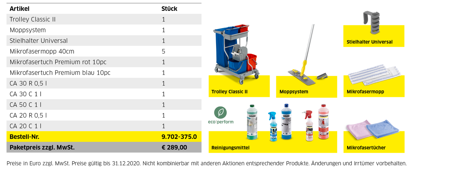 Starterpaket 1 Starterpaket 1