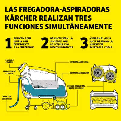 Fregadoras Y Fregadoras Aspiradoras Karcher