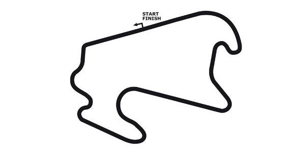 Lausitzring Lausitzring