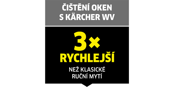 Rychlejší mytí oken Rychlejší mytí oken
