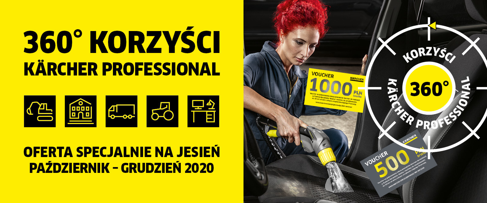 360° Korzyści 360° Korzyści