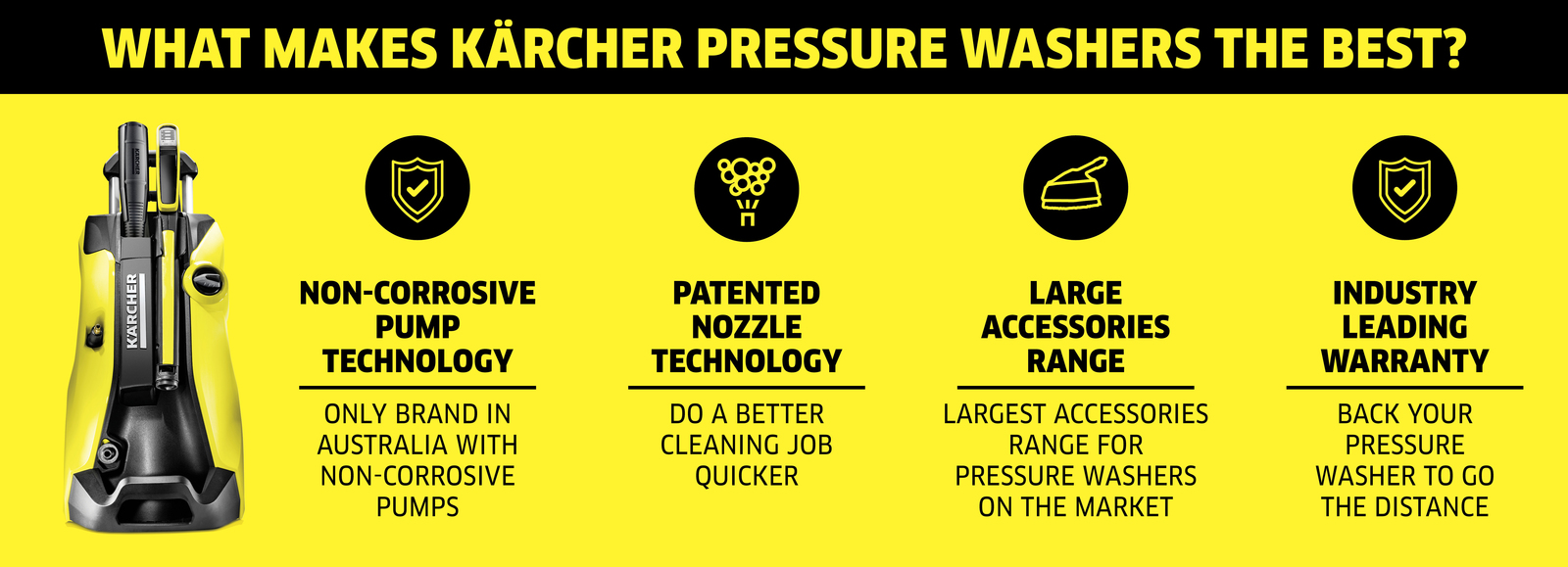 Karcher pressure washers