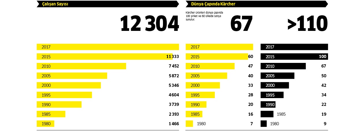 grafik grafik