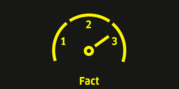 technologia FACT Kärcher technologia FACT Kärcher