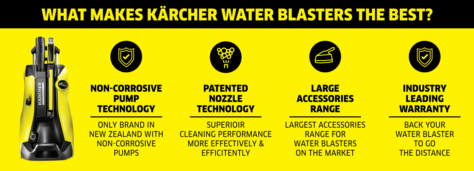 Why Karcher Water Blaster Why Karcher Water Blaster