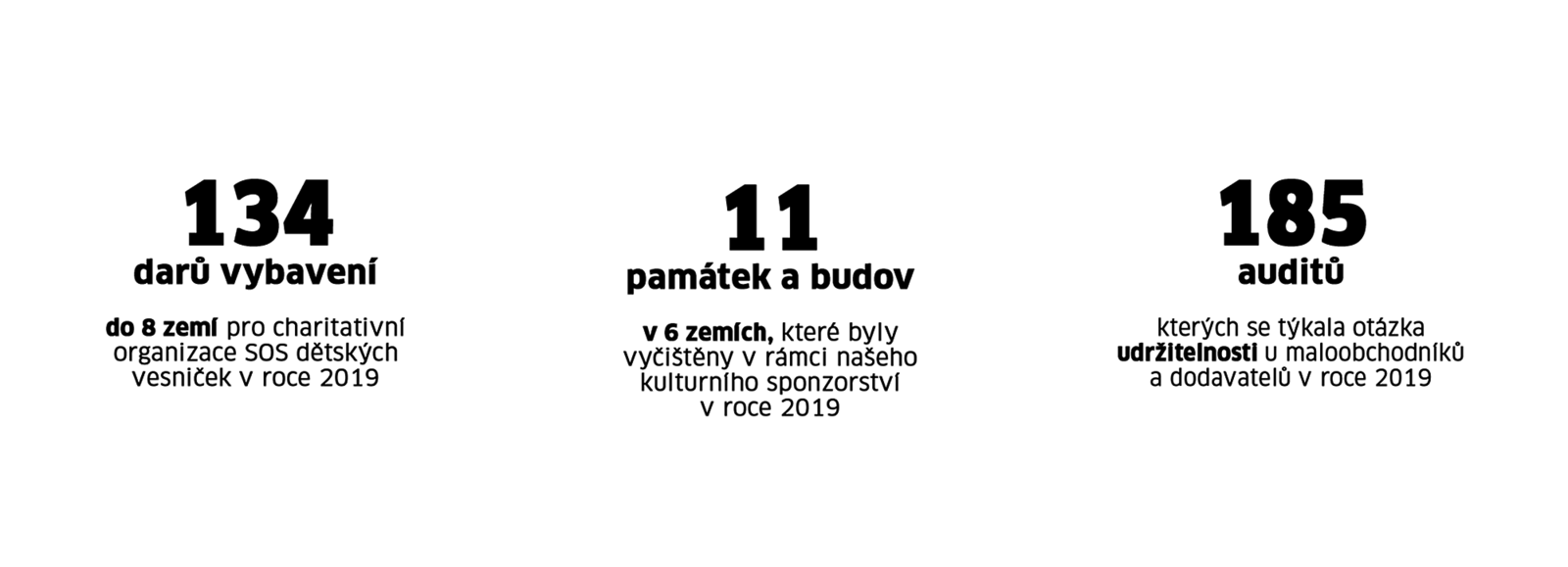 Sociální odpovědnost Sociální odpovědnost