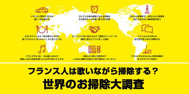 フランス人は歌いながら掃除する？世界のお掃除大調査