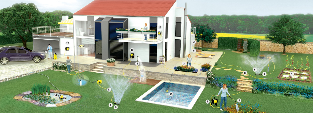 WateringSystems WateringSystems