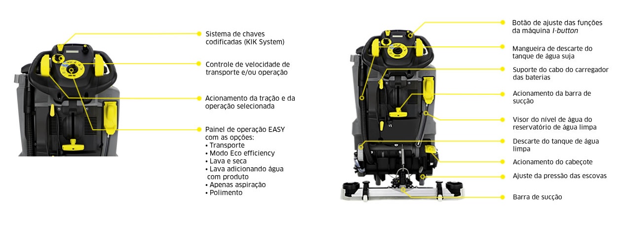 B 60 W B 60 W