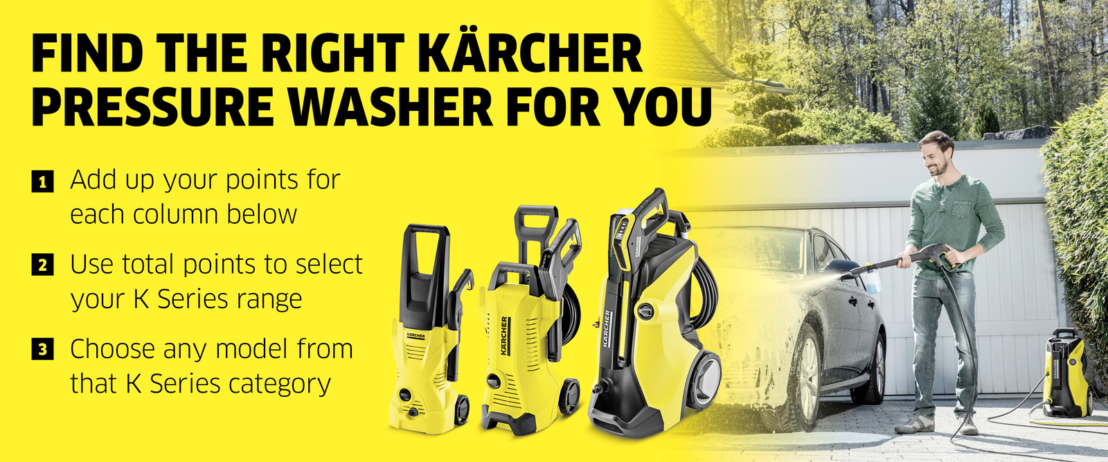 Karcher Pressure Washer Selector