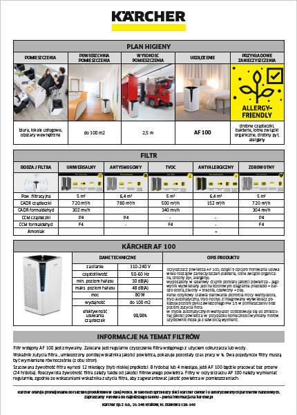 Plan higieny oczyszczacz powietrza AF 100
