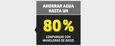 80% Ahorro de agua con hidrolimpiadora 80% Ahorro de agua con hidrolimpiadora Kärcher