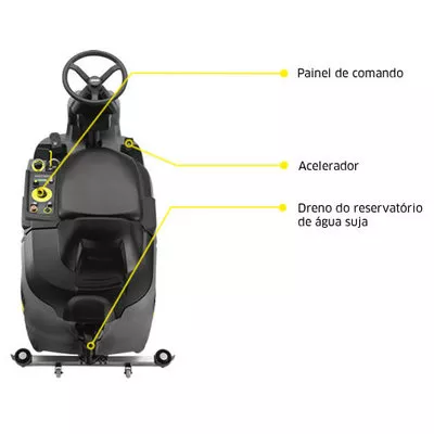 Lavadoras E Secadoras De Pisos Polidoras Equipamentos Da Linha Profissional B 90 R R 65 Karcher Karcher Brasil
